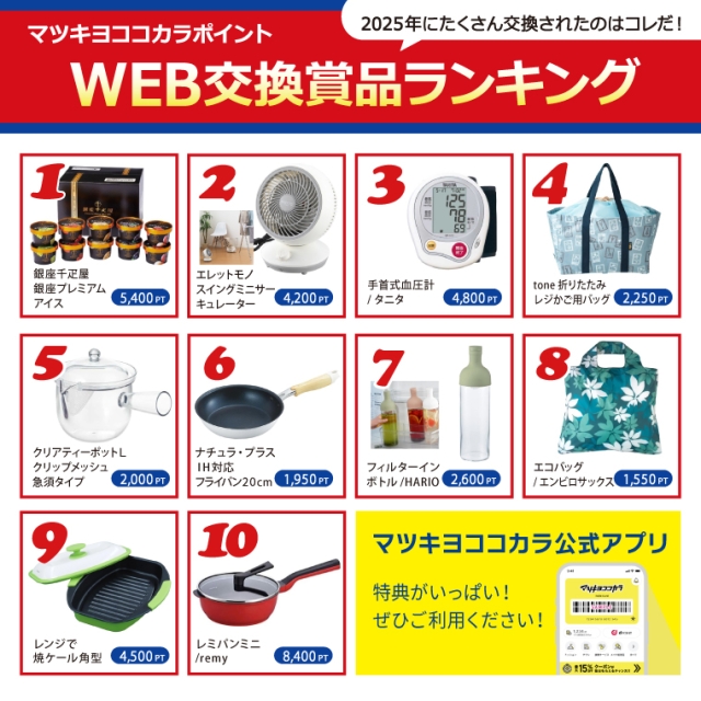 【 発表 】2025　人気交換賞品ランキング
