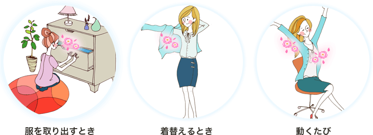 服を取り出すとき/着替えるとき/動くたび