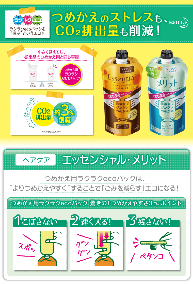 つめかえのストレスも、CO2排出量も削減!
