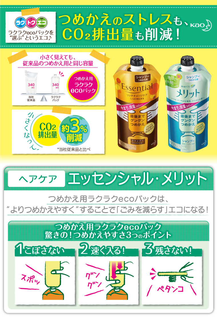 つめかえのストレスも、CO2排出量も削減!
