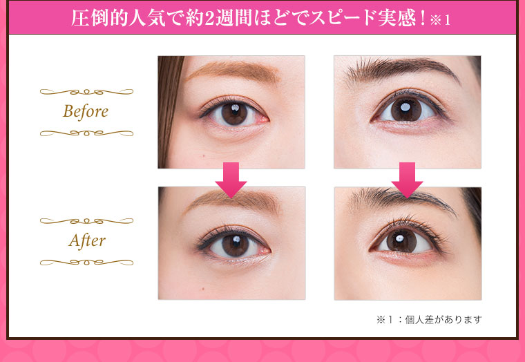 圧倒的人気で約2週間ほどでスピード実感！※１
