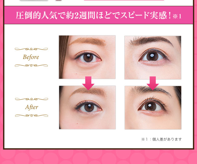 圧倒的人気で約2週間ほどでスピード実感！※１