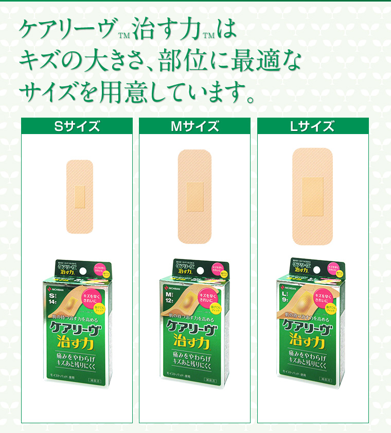 ケアリーヴ™治す力™ラインアップ