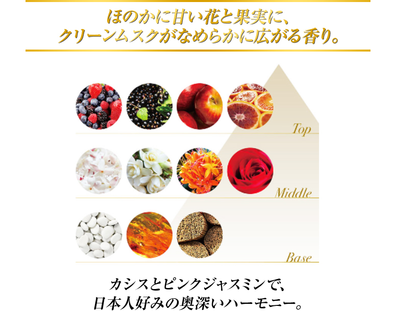 ほのかに甘い花と果実に、 クリーンムスクがなめらかに広がる香り。