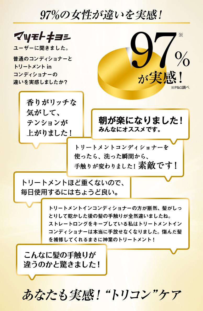 90%の女性が違いを実感！マツモトキヨシユーザーに聞いた普通のコンディショナーとトリートメント inコンディショナーの違いを実感しましたか？