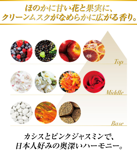 ほのかに甘い花と果実に、 クリーンムスクがなめらかに広がる香り。