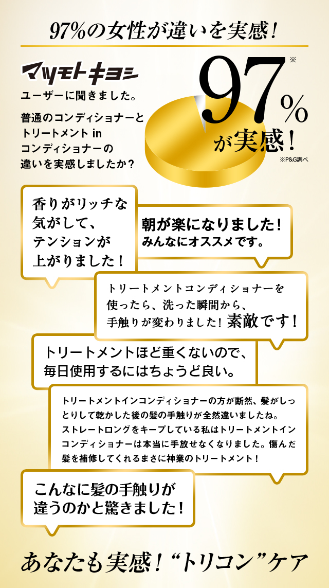 90%の女性が違いを実感！マツモトキヨシユーザーに聞いた普通のコンディショナーとトリートメント inコンディショナーの違いを実感しましたか？