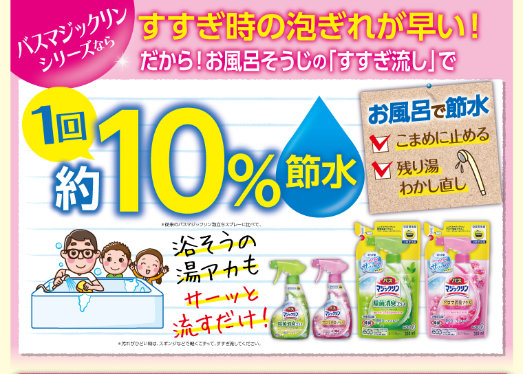 すすぎ時の泡ぎれいが早い!だから!お風呂そうじの「すすぎ流し」で1日約10％節水