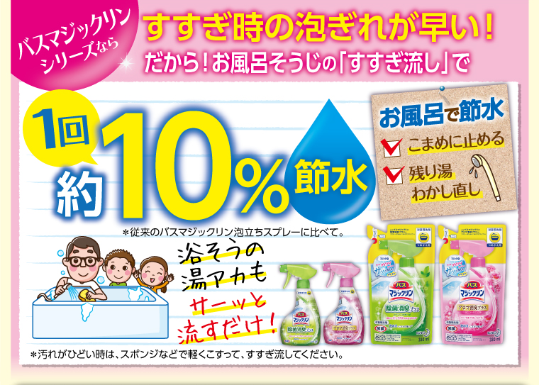 すすぎ時の泡ぎれいが早い!だから!お風呂そうじの「すすぎ流し」で1日約10％節水