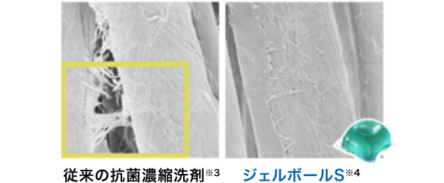 従来の抗菌濃縮洗剤　ジェルボールS