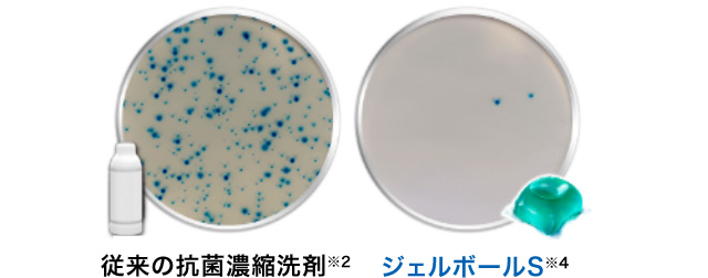 従来の抗菌濃縮洗剤　ジェルボールS