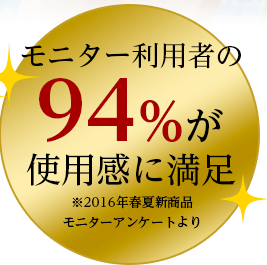 モニター利用者の94％が使用感に満足※2016年春夏新商品 モニターアンケートより 