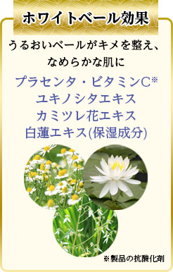 ホワイトベール効果