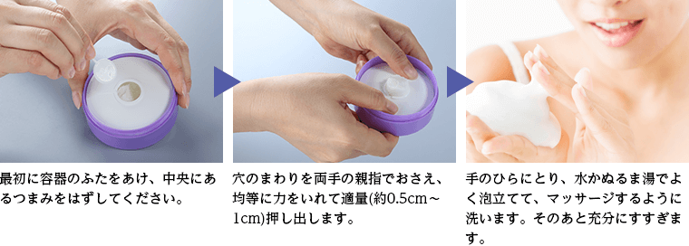 ご使用方法