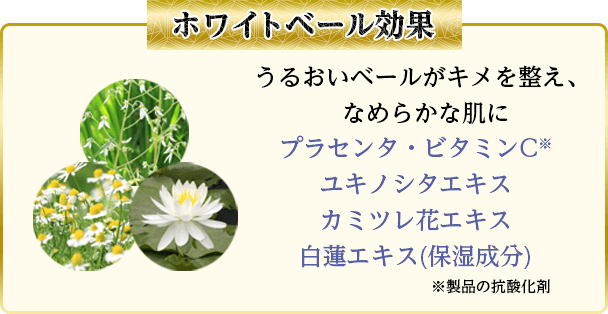 ホワイトベール効果