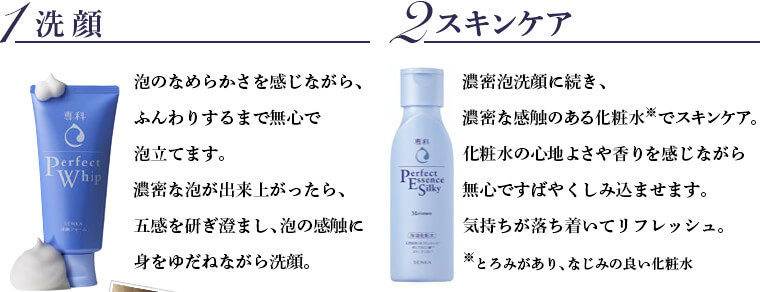1.洗顔 2.スキンケア