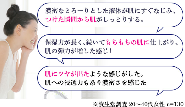 ※資生堂調査 20～40代女性 n=130 