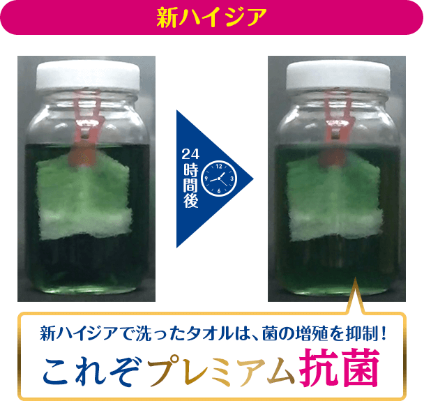 新ハイジアで洗ったタオルは、菌の増殖を抑制！これぞプレミアム抗菌