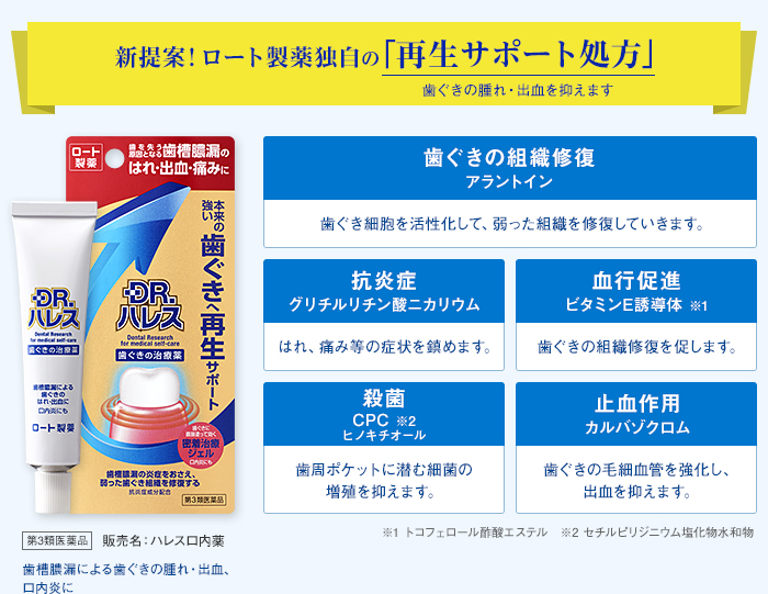 新提案！ロート製薬独自の「再生サポート処方」歯ぐきの腫れ・出血を抑えます