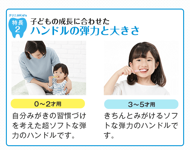 ハンドルの弾力と大きさ