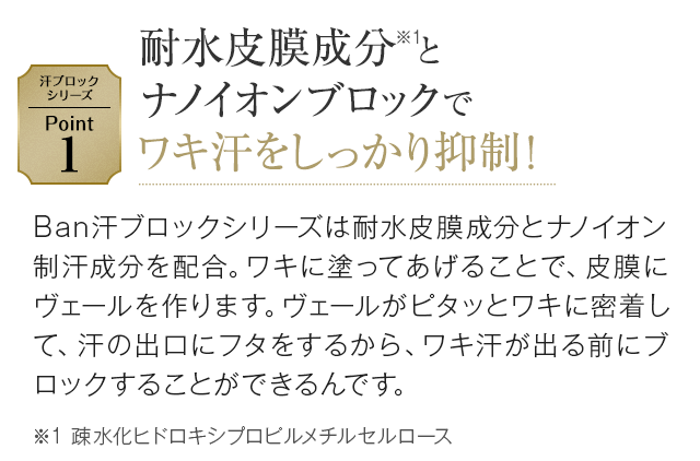 耐水被膜成分とナノイオンブロックでワキ汗をしっかり抑制