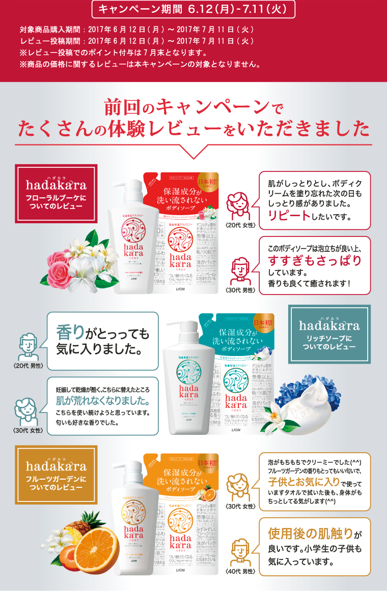 たくさんの体験レビューをいただきました。