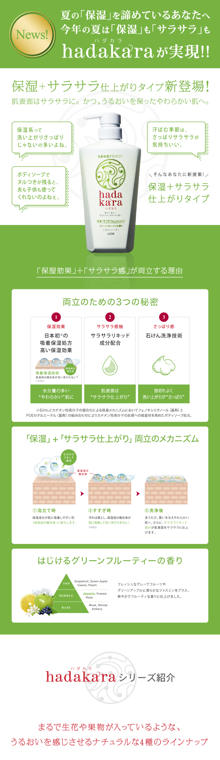 hadakaraシリーズ紹介
