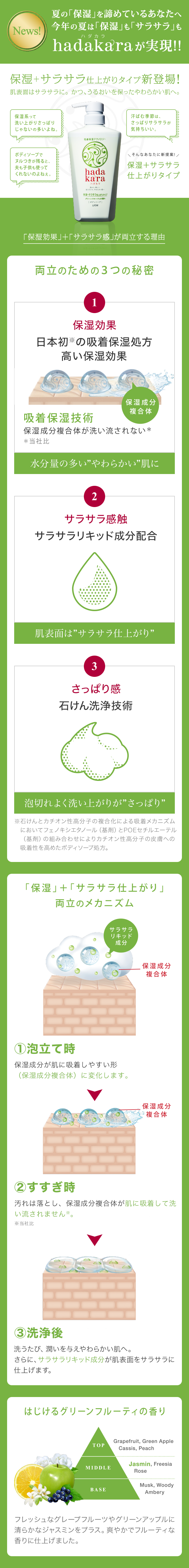hadakaraが実現