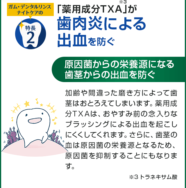歯肉炎による出血を防ぐ