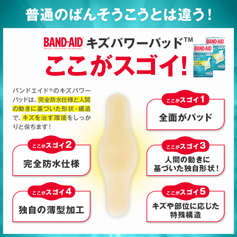 普通のばんそうこうとは違う！キズパワーパッドここがスゴイ！