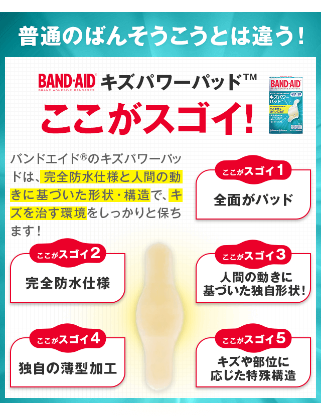 普通のばんそうこうとは違う！キズパワーパッドここがスゴイ！