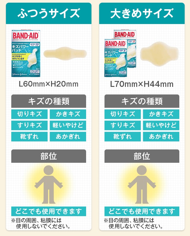 ふつうサイズ　大きめサイズ