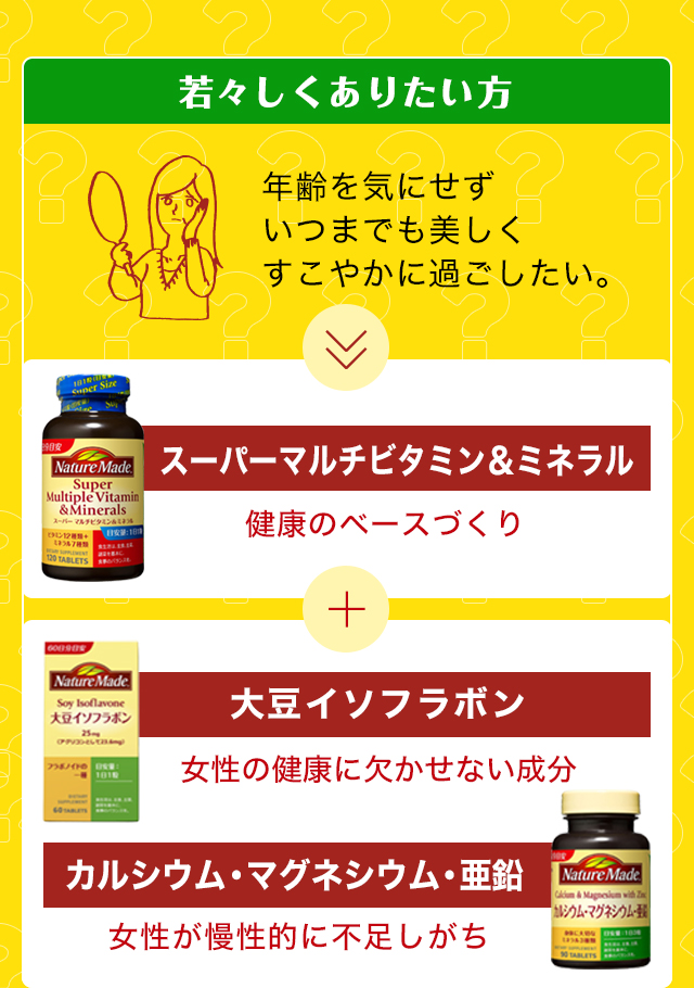 若々しく有りたい方