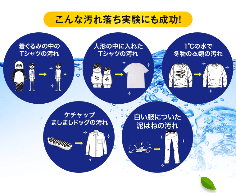こんな汚れ落ち実験にも成功！