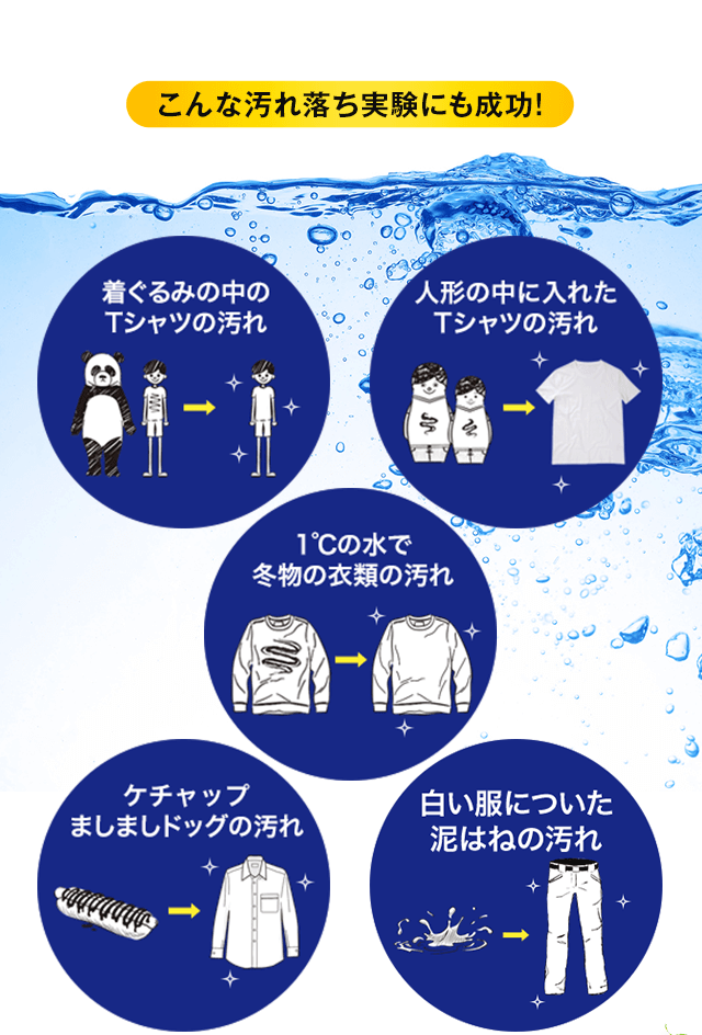 こんな汚れ落ち実験にも成功！