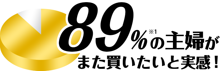 88%の主婦がまた買いたいと実感！