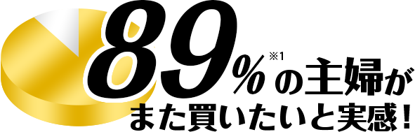 88%の主婦がまた買いたいと実感！