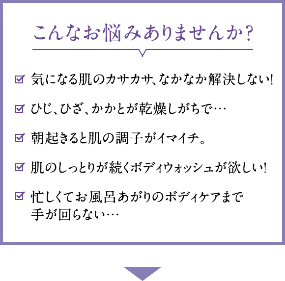 こんなお悩みありませんか?気になる肌のカサカサ、なかなか解決しない！忙しくてお風呂あがりのボディケアまで手が回らない…ひじ、ひざ、かかとが乾燥しがちで…朝起きると肌の調子がイマイチ。肌のしっとりが続くボディウォッシュが欲しい！