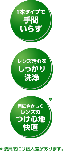 1本タイプで手間いらず レンズ汚れをしっかり洗浄 目にやさしくレンズのつけ心地快適