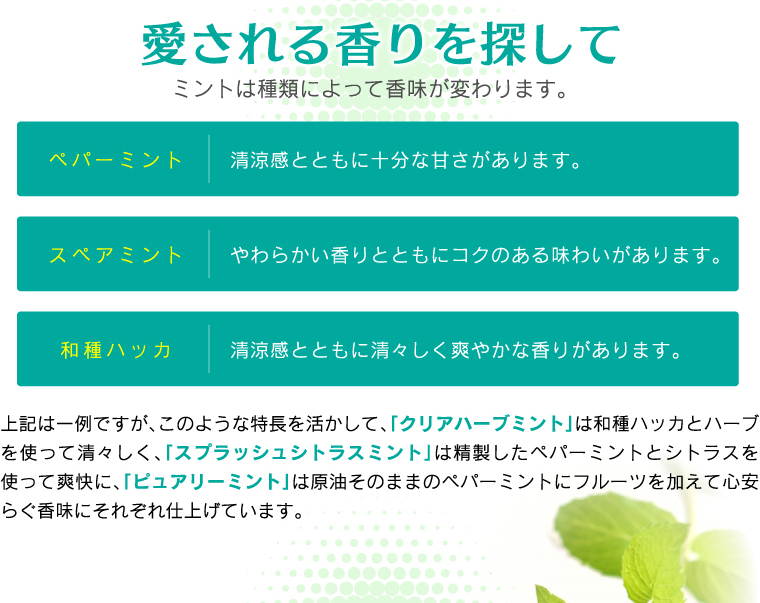 愛される香りを探して