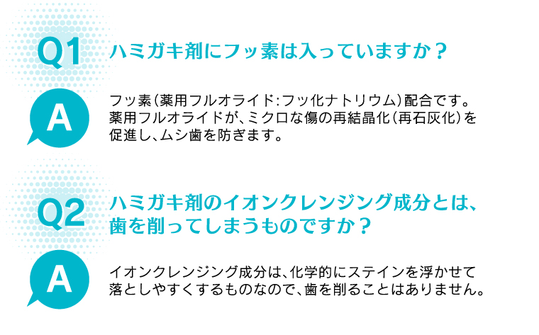 ハミガキ剤にフッ素は入っていますか？フッ素（薬用フルオライド:フッ化ナトリウム）配合です。薬用フルオライドが、ミクロな傷の再結晶化（再石灰化）を促進し、ムシ歯を防ぎます。