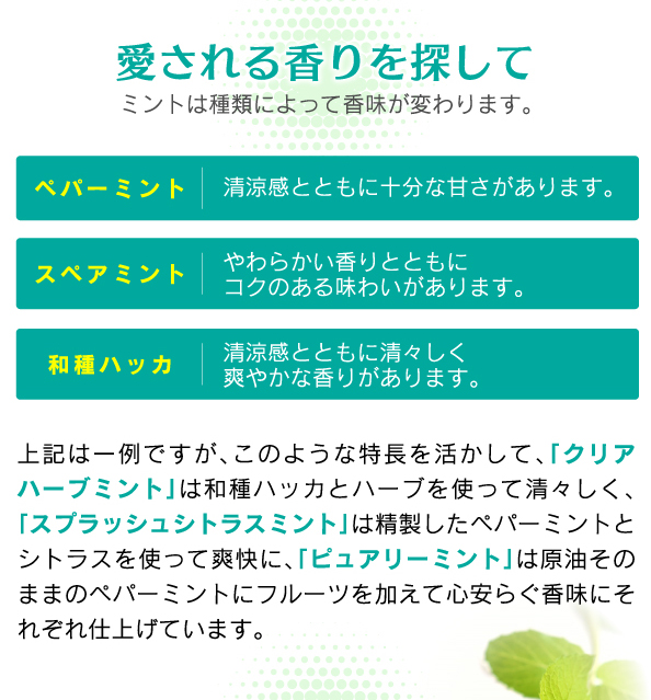 愛される香りを探して