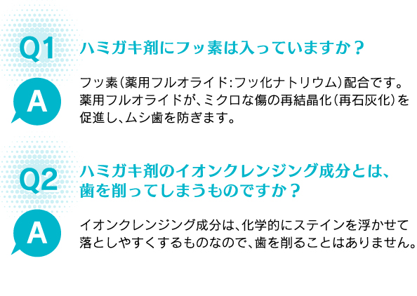 ハミガキ剤にフッ素は入っていますか？フッ素（薬用フルオライド:フッ化ナトリウム）配合です。薬用フルオライドが、ミクロな傷の再結晶化（再石灰化）を促進し、ムシ歯を防ぎます。