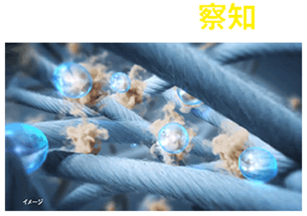 1 布の中のニオイを察知