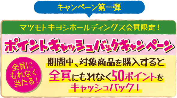 キャンペーン第一弾　マツモトキヨシホールディングス会員限定！ポイントキャッシュバックキャンペーン　全員にもれなく当たる！期間中、対象商品を購入すると全員にもれなく50ポイントをキャッシュバック！