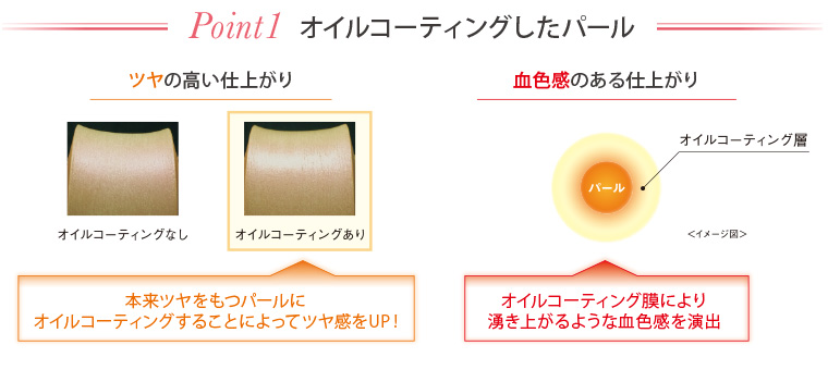 Point1 オイルコーティングしたパール ツヤの高い仕上がり 血色感のある仕上がり