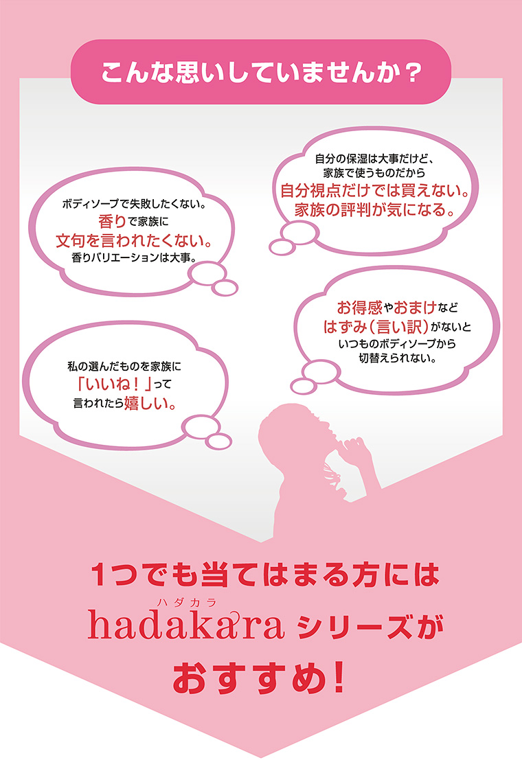 こんな思いしていませんか？ボディソープで失敗したくない。香りで家族に文句を言われたくない。香りバリエーションは大事。自分の保湿は大事だけど、家族で使うものだから自分視点だけでは買えない。家族の評判が気になる。私の選んだものを家族に「いいね！」って言われたら嬉しい。お得感やおまけなどはずみ（言い訳）がないといつものボディソープから切替えられない。1つでも当てはまる方にはhadakaraシリースがおすすめ！