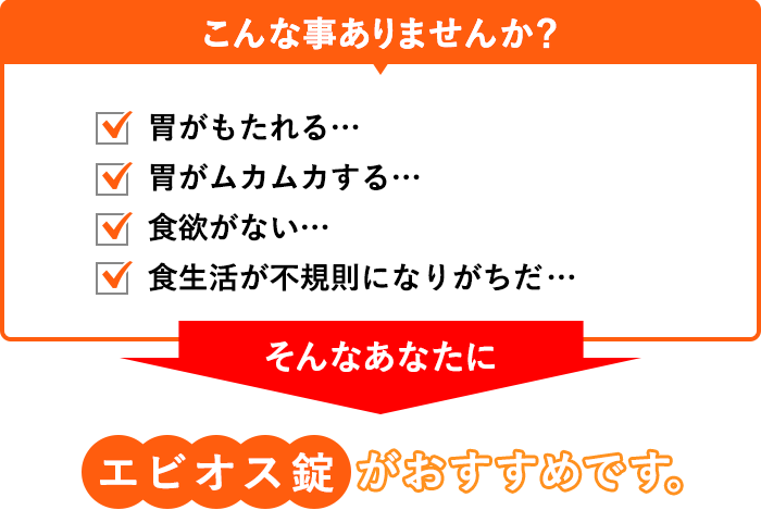 こんな事ありませんか？胃がもたれる… 胃がムカムカする… 食欲がない… 食生活が不規則になりがちだ… そんなあなたに エビオス錠がおすすめです。
