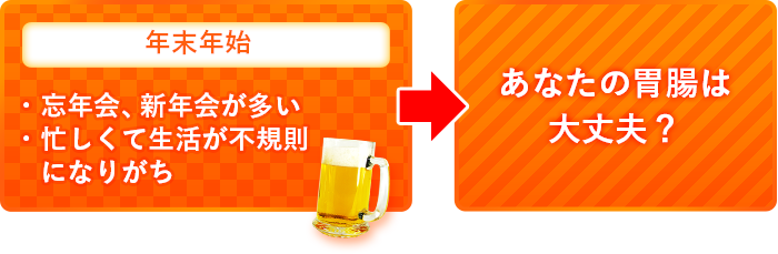 年末年始 ・忘年会、新年会が多い ・忙しくて生活が不規則 　になりがち あなたの胃腸は 大丈夫？