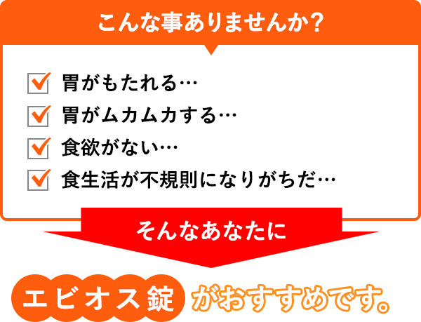 こんな事ありませんか？胃がもたれる… 胃がムカムカする… 食欲がない… 食生活が不規則になりがちだ… そんなあなたに エビオス錠がおすすめです。